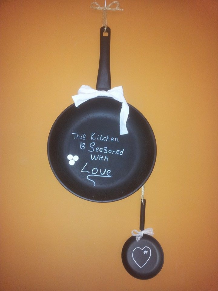 Frying Pan Chalkboard